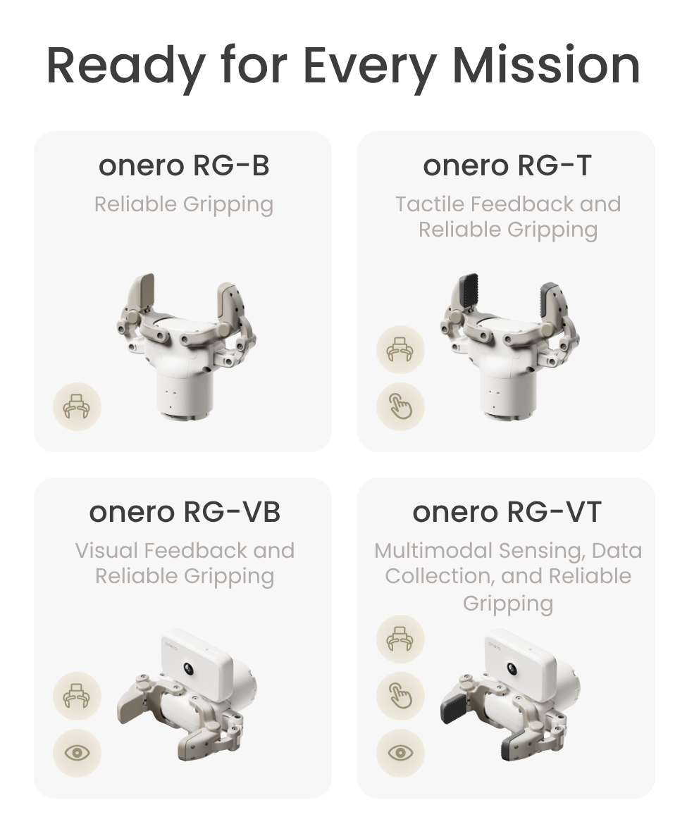 OneRobotics