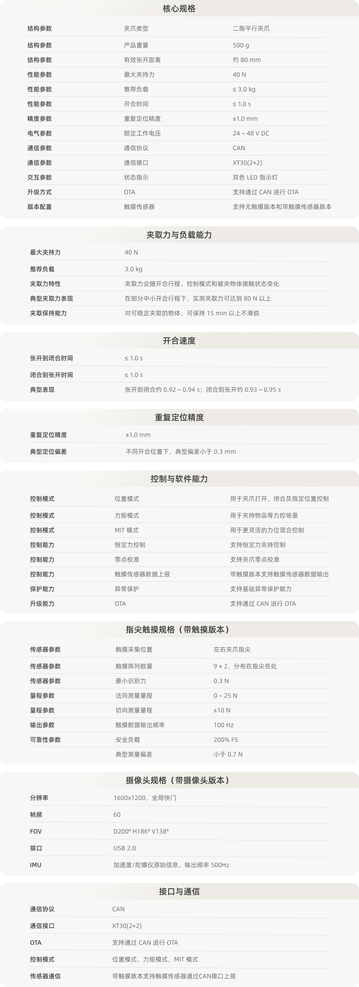 f89679356f8258cbeab5198a811f17ec.png