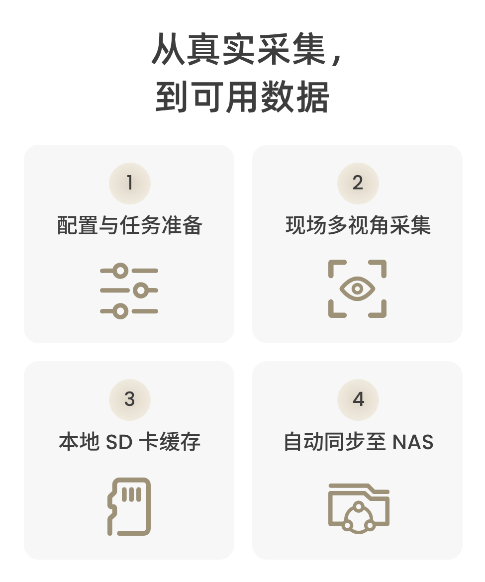 卧安机器人