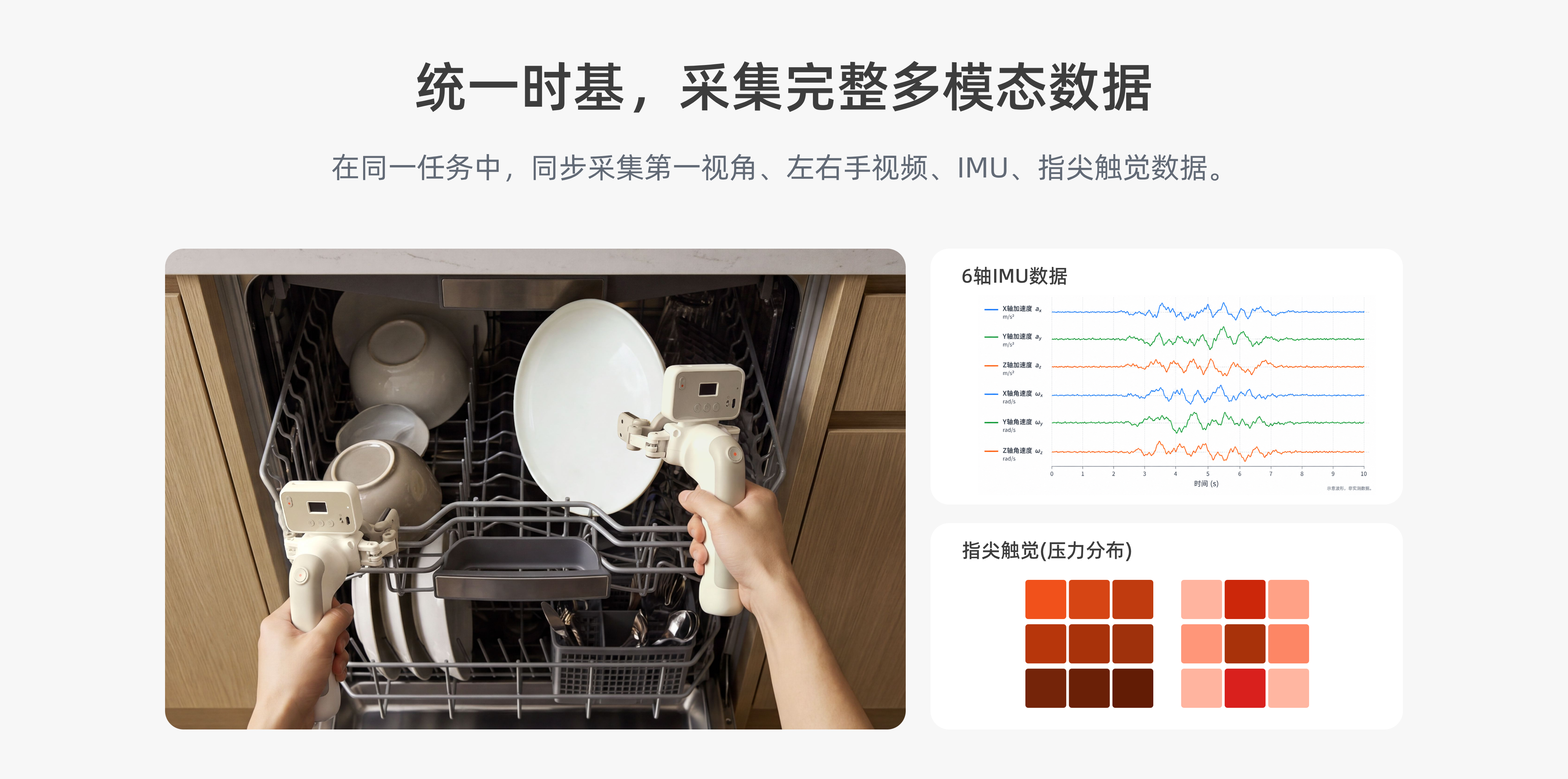卧安机器人