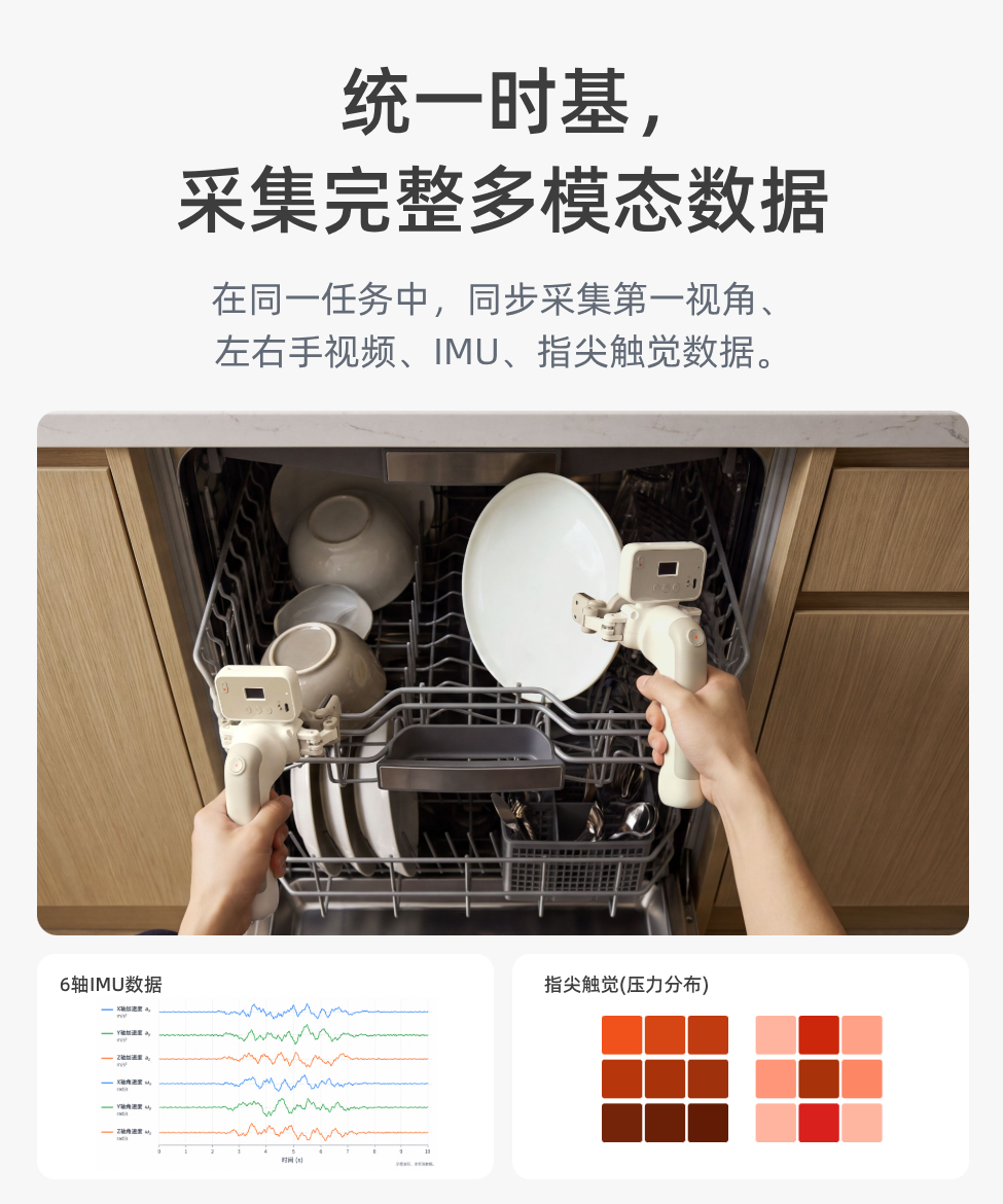 卧安机器人