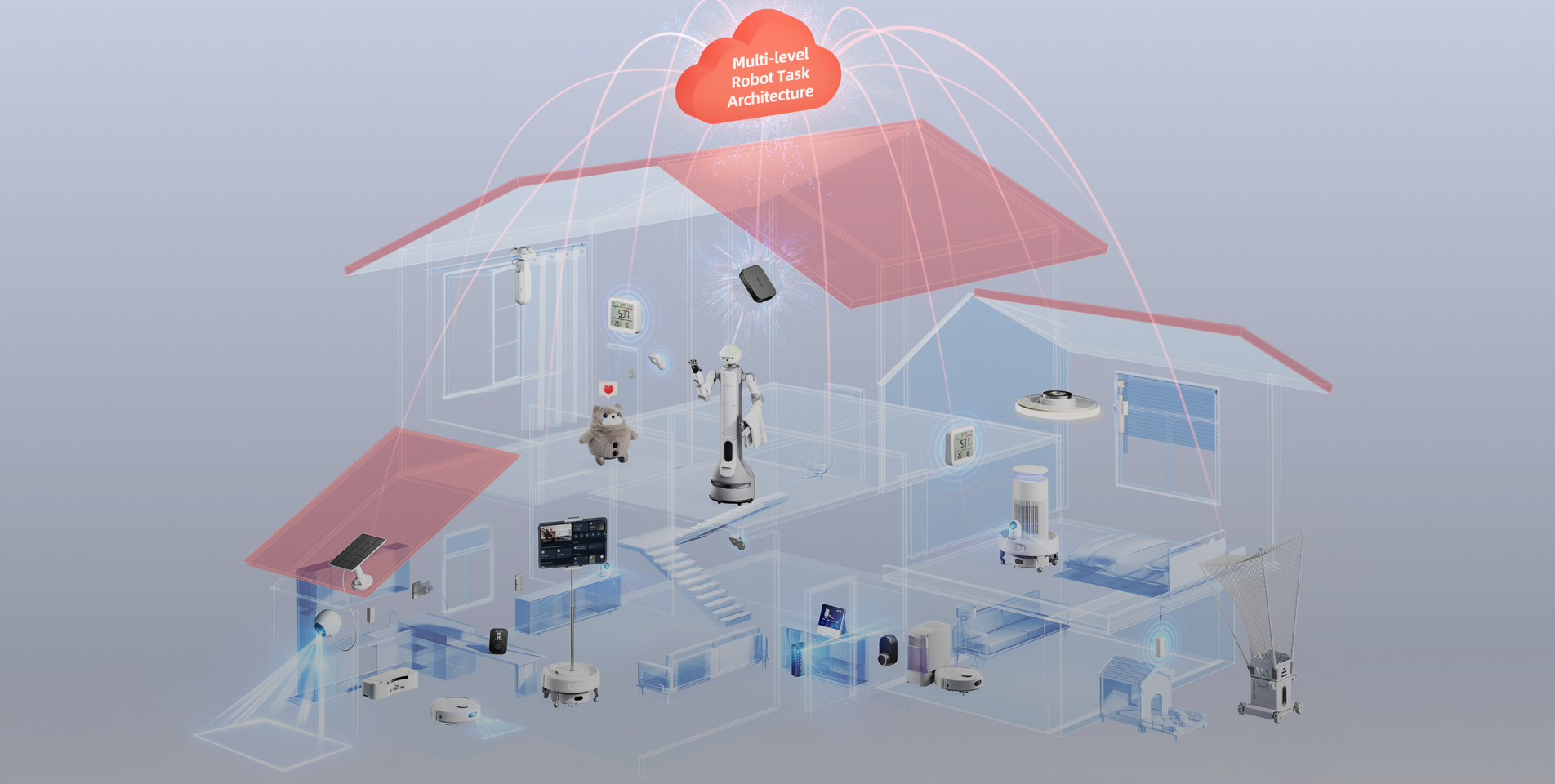 SwitchBot Co-evolving 
Home Robotics System