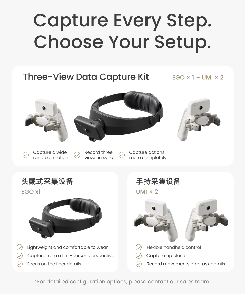 OneRobotics